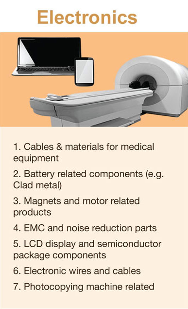 Electronics